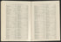 CA Drawer 152, Folder 05, Item 06 (Part 23) from Maps of California--counties Los Angeles 1911-1922 by Relic Map Company