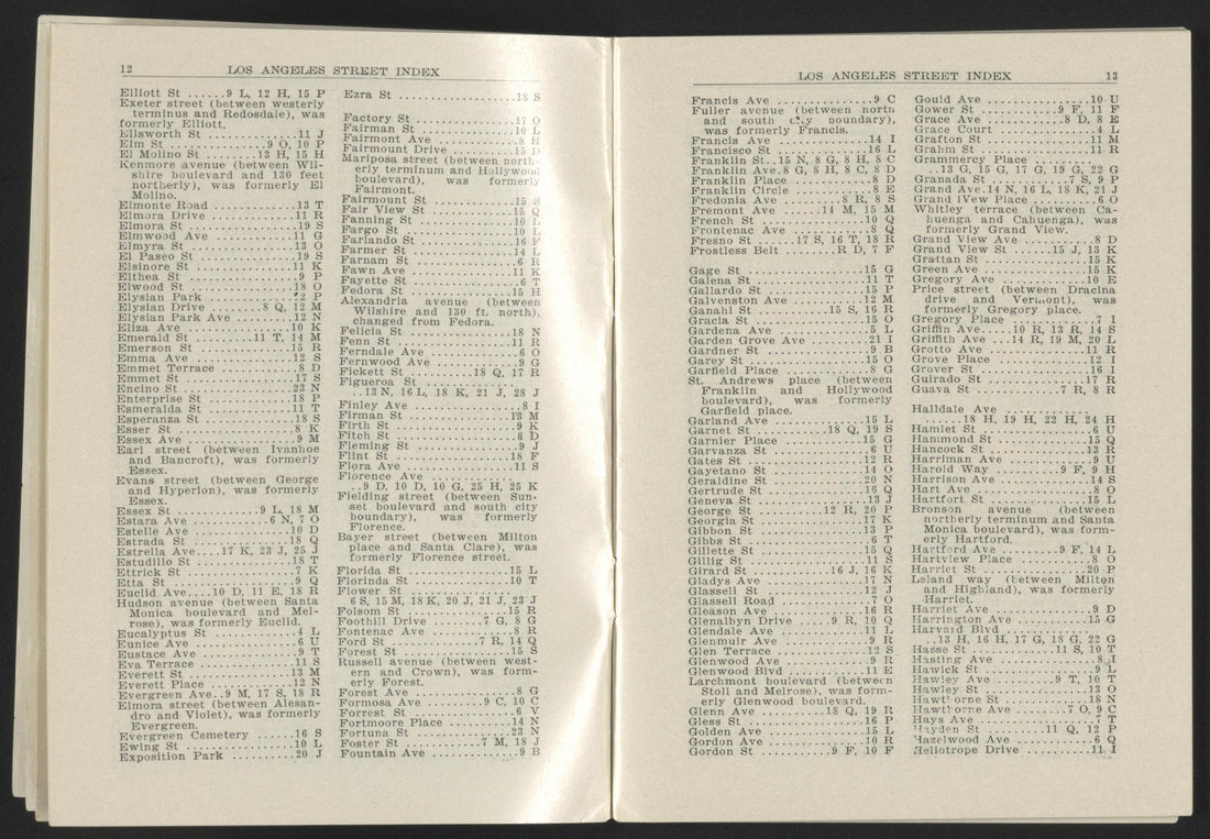CA Drawer 152, Folder 05, Item 06 (Part 07) from Maps of California--counties Los Angeles 1911-1922 by Relic Map Company