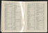 CA Drawer 152, Folder 05, Item 06 (Part 07) from Maps of California--counties Los Angeles 1911-1922 by Relic Map Company