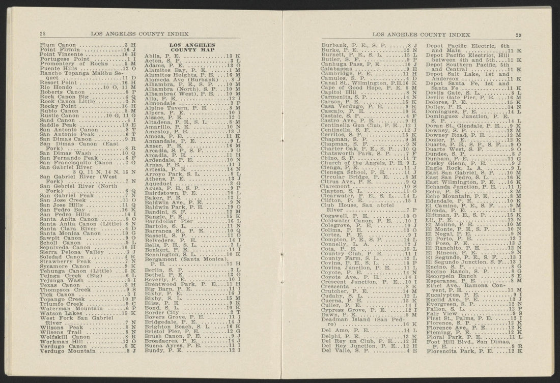This old map of California, Los Angeles County,  was created by  in 1911