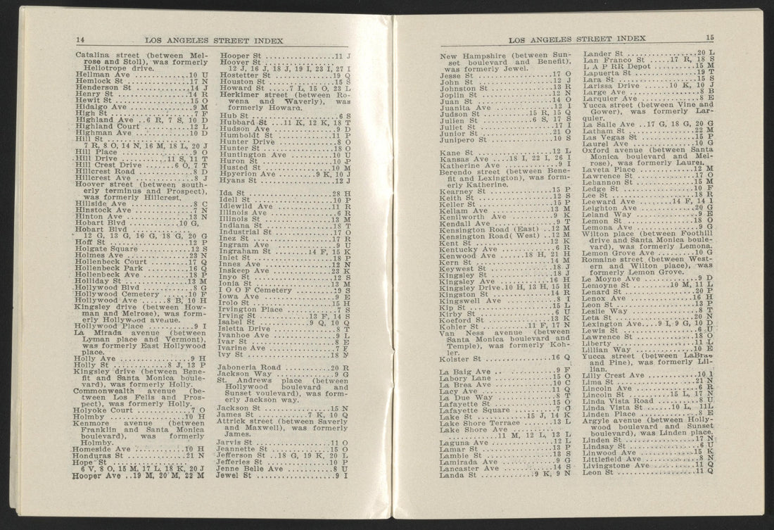 This old map of California, Los Angeles County,  was created by  in 1911