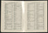 CA Drawer 152, Folder 05, Item 06 (Part 08) from Maps of California--counties Los Angeles 1911-1922 by Relic Map Company