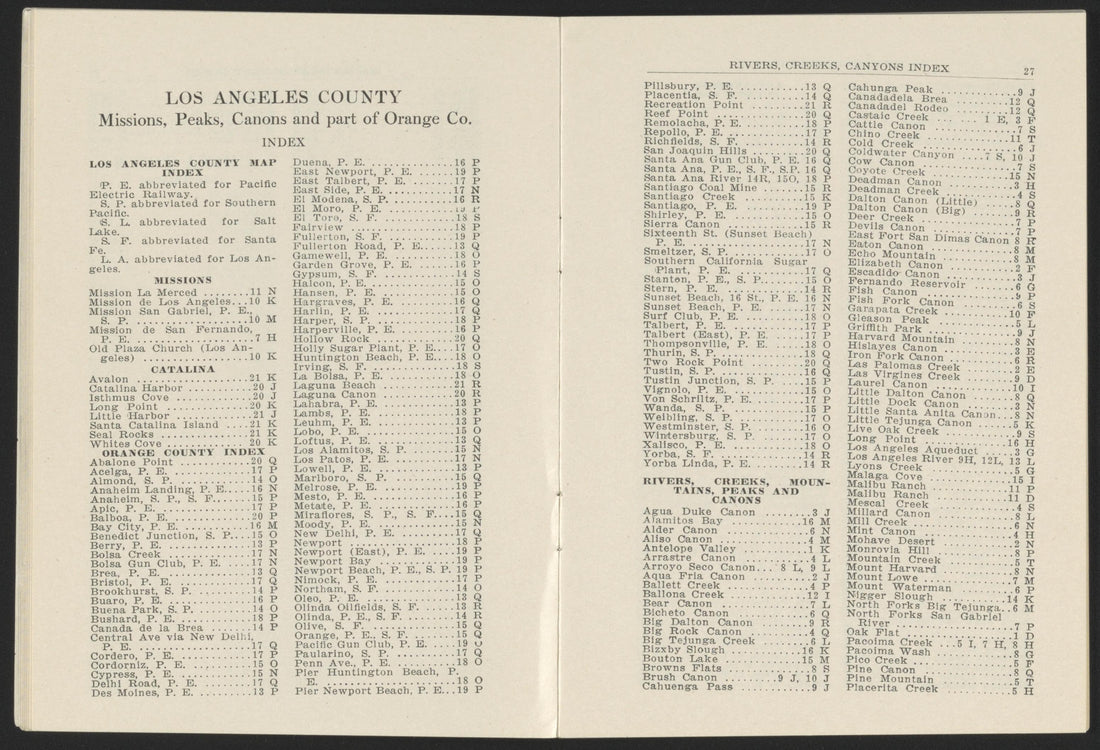 This old map of California, Los Angeles County,  was created by  in 1911