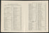 CA Drawer 152, Folder 05, Item 06 (Part 14) from Maps of California--counties Los Angeles 1911-1922 by Relic Map Company