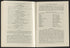 CA Drawer 152, Folder 05, Item 06 (Part 27) from Maps of California--counties Los Angeles 1911-1922 by Relic Map Company