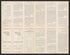 CA Drawer 168, Folder 04, Item 02 (Back) from Maps of California--counties Monterrey 1850-1937 by Relic Map Company