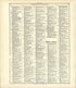 Ancient, Medieval and Modern History - Continued from Standard Atlas of Kingsbury County, South Dakota : Including a Plat Book of the Villages, Cities and Townships of the County, Map of the State, United States and World : Patrons Directory, … 1909 by Relic Map Company