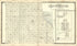 Map of Mathews; Bancroft from Standard Atlas of Kingsbury County, South Dakota : Including a Plat Book of the Villages, Cities and Townships of the County, Map of the State, United States and World : Patrons Directory, … 1909 by Relic Map Company