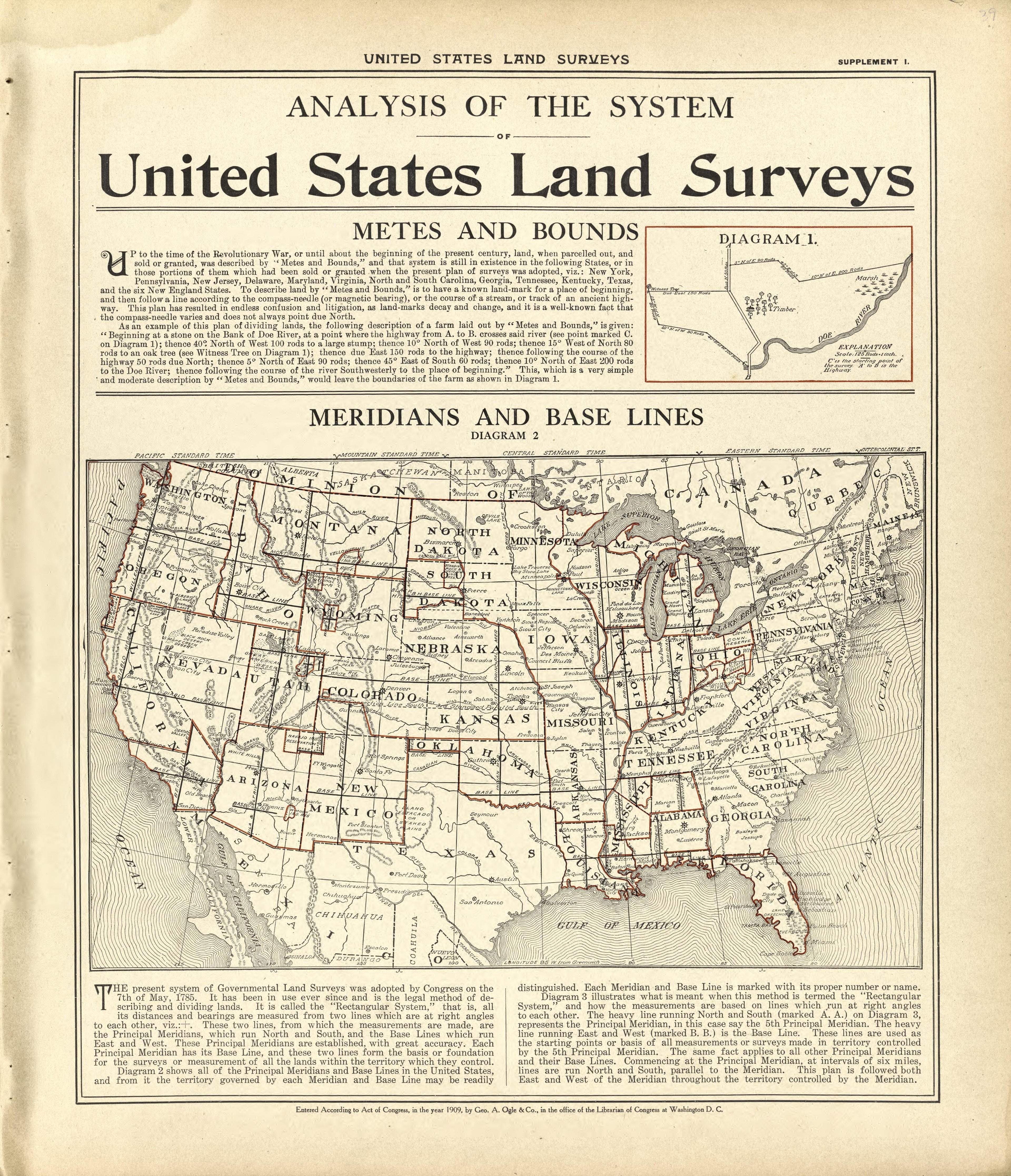 Unitied States Land Surveys from Standard Atlas of Kingsbury County, South Dakota : Including a Plat Book of the Villages, Cities and Townships of the County, Map of the State, United States and World : Patrons Directory, … 1909 by Relic Map Company