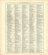 Ancient, Medieval and Modern History - Continued from Standard Atlas of Kingsbury County, South Dakota : Including a Plat Book of the Villages, Cities and Townships of the County, Map of the State, United States and World : Patrons Directory, … 1909 by Relic Map Company