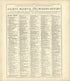 Chronological Arrangement of Anicent, Medieval and Modern History from Standard Atlas of Kingsbury County, South Dakota : Including a Plat Book of the Villages, Cities and Townships of the County, Map of the State, United States and World : Patrons Di... by Relic Map Company