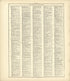Ancient, Medieval and Modern History - Continued from Standard Atlas of Kingsbury County, South Dakota : Including a Plat Book of the Villages, Cities and Townships of the County, Map of the State, United States and World : Patrons Directory, … 1909 by Relic Map Company