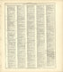 Ancient, Medieval and Modern History - Continued from Standard Atlas of Kingsbury County, South Dakota : Including a Plat Book of the Villages, Cities and Townships of the County, Map of the State, United States and World : Patrons Directory, … 1909 by Relic Map Company