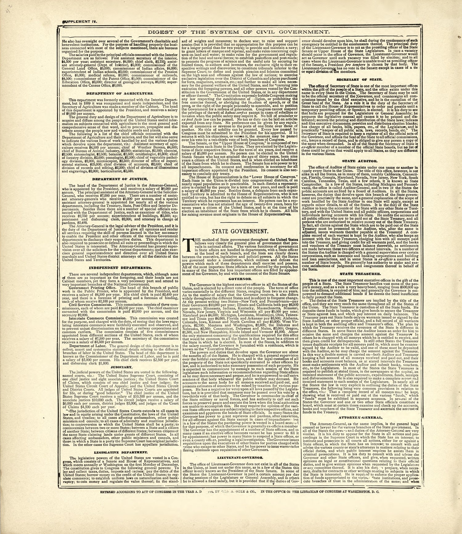 Digest of the System of Civil Government - Continued from Standard Atlas of Kingsbury County, South Dakota : Including a Plat Book of the Villages, Cities and Townships of the County, Map of the State, United States and World : Patrons Directory, … 1909 by Relic Map Company