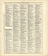 Ancient, Medieval and Modern History from Standard Atlas of Kingsbury County, South Dakota : Including a Plat Book of the Villages, Cities and Townships of the County, Map of the State, United States and World : Patrons Directory, … 1909 by Relic Map Company