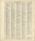 Ancient, Medieval and Modern History - Continued from Standard Atlas of Kingsbury County, South Dakota : Including a Plat Book of the Villages, Cities and Townships of the County, Map of the State, United States and World : Patrons Directory, … 1909 by Relic Map Company