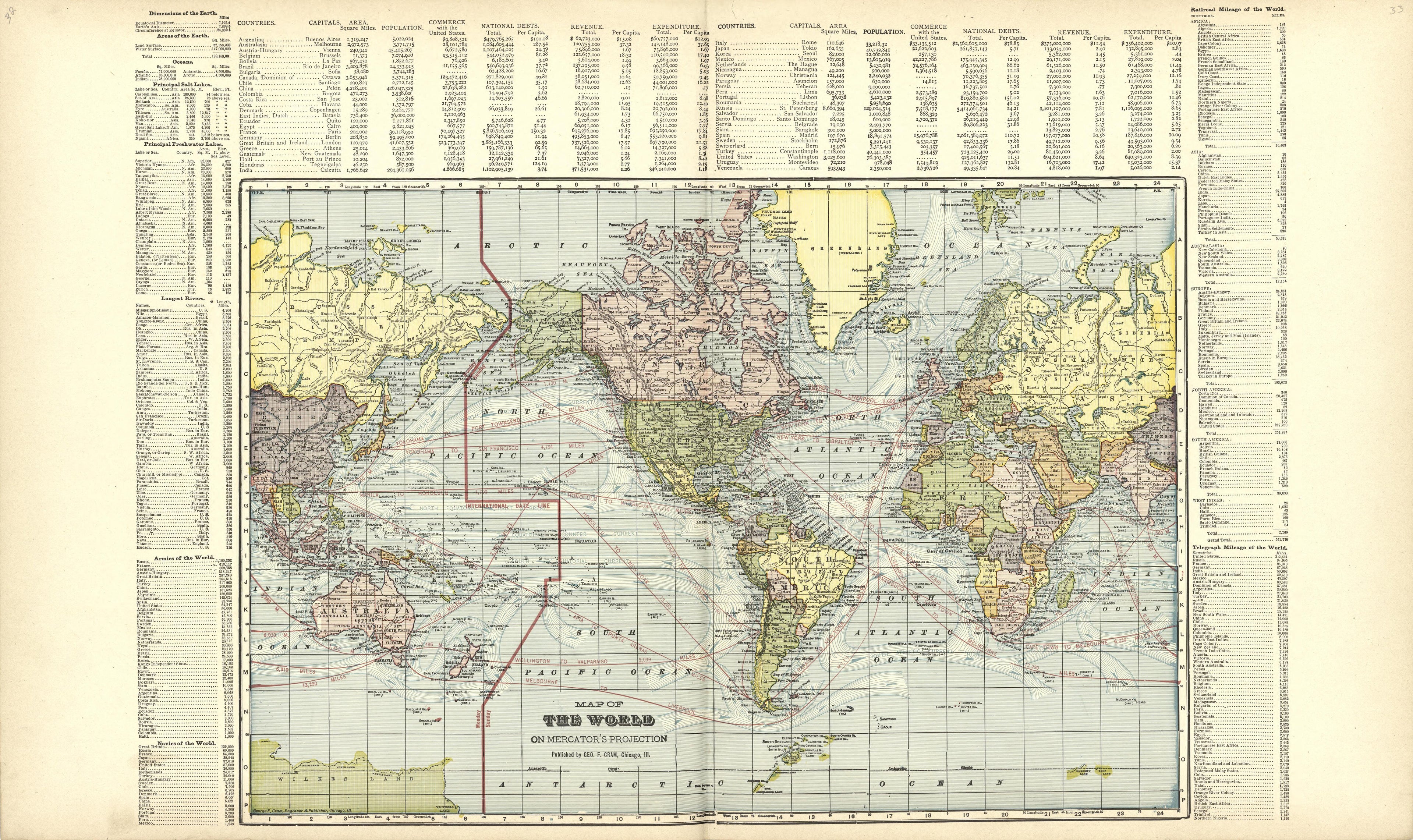 Map of the World from Standard Atlas of Kingsbury County, South Dakota : Including a Plat Book of the Villages, Cities and Townships of the County, Map of the State, United States and World : Patrons Directory, … 1909 by Relic Map Company