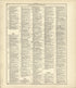 Ancient, Medieval and Modern History - Continued from Standard Atlas of Kingsbury County, South Dakota : Including a Plat Book of the Villages, Cities and Townships of the County, Map of the State, United States and World : Patrons Directory, … 1909 by Relic Map Company