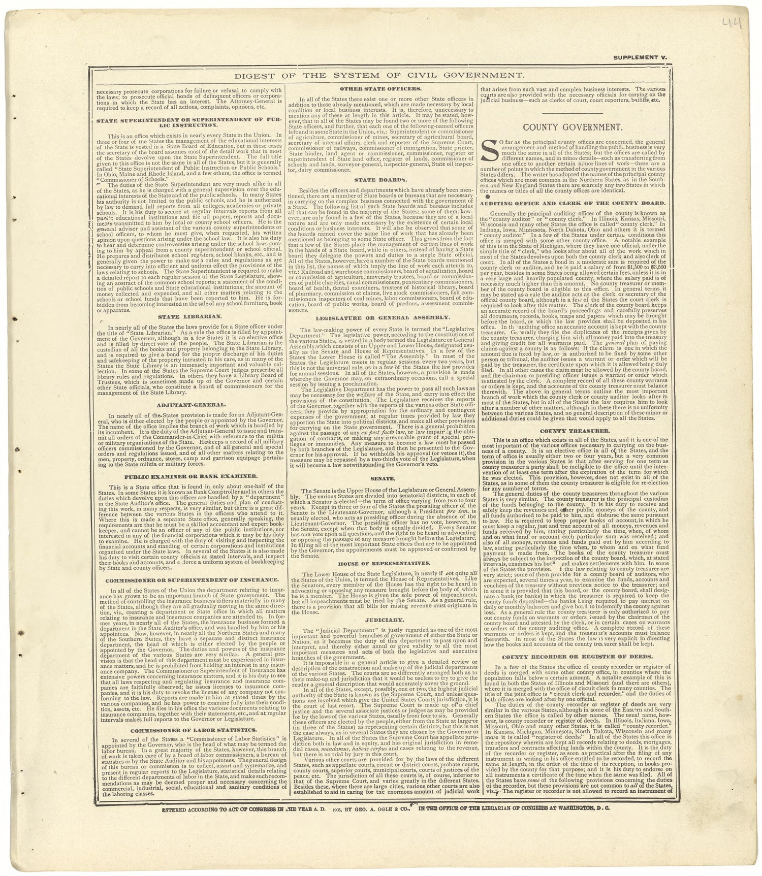 Digest of the System of Civil Government from Standard Atlas of Seward County, Nebraska : Including a Plat Book of the Villages, Cities and Townships of the County, Map of the State, United States and World, Patrons Directory, Reference Business … 1908 by Relic Map Company