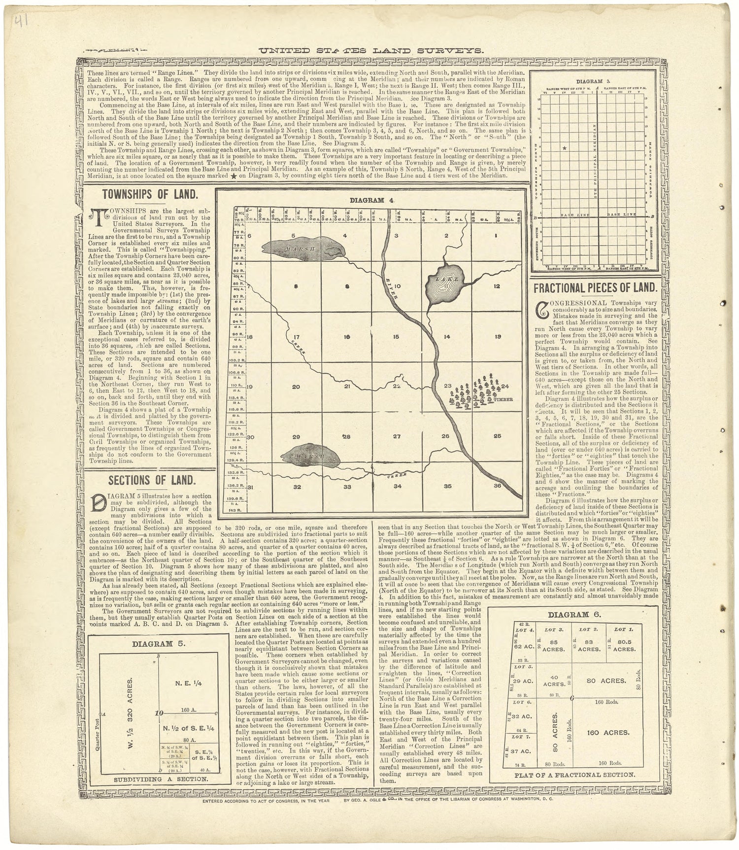 United States Land Surveys from Standard Atlas of Seward County, Nebraska : Including a Plat Book of the Villages, Cities and Townships of the County, Map of the State, United States and World, Patrons Directory, Reference Business … 1908 by Relic Map Company