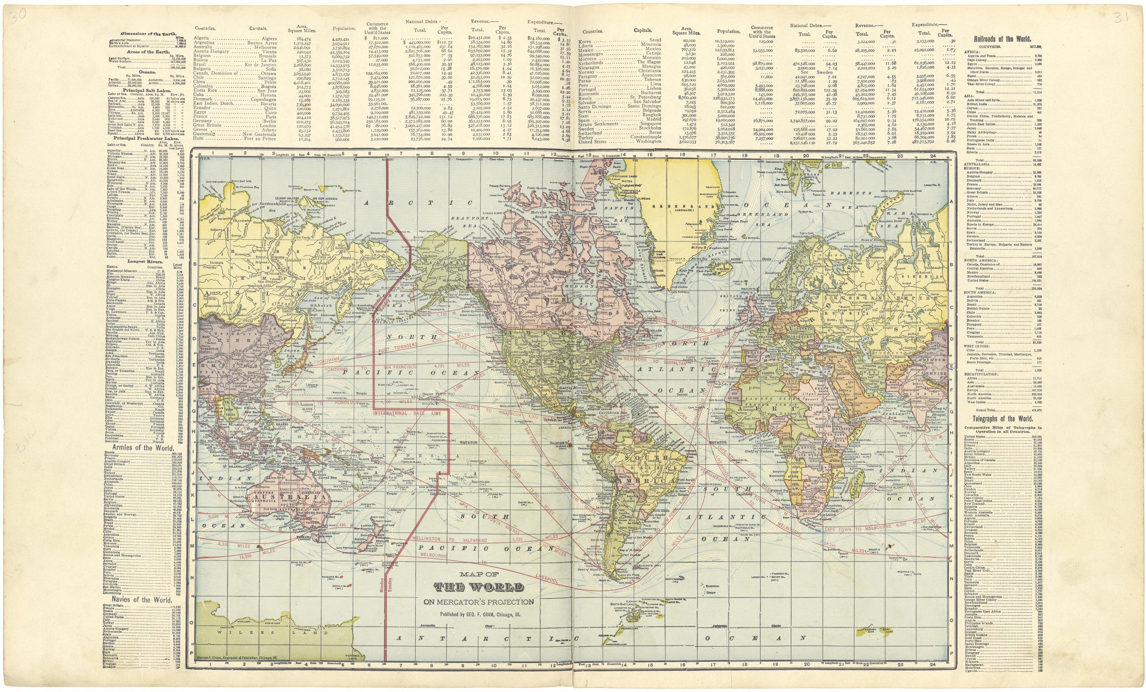 Map of the World On Mercator&