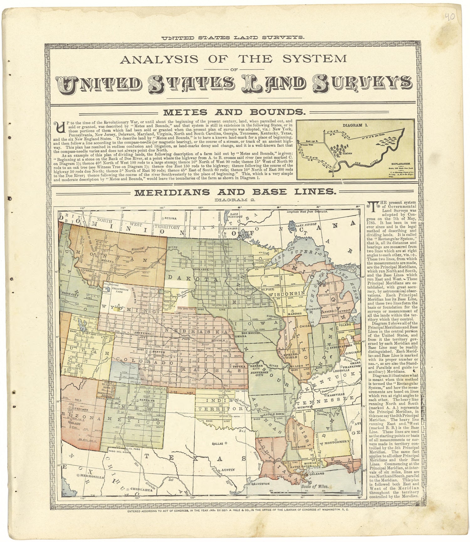 Analysis of the System of United States Land Surveys from Standard Atlas of Seward County, Nebraska : Including a Plat Book of the Villages, Cities and Townships of the County, Map of the State, United States and World, Patrons Directory, Reference Bu... by Relic Map Company