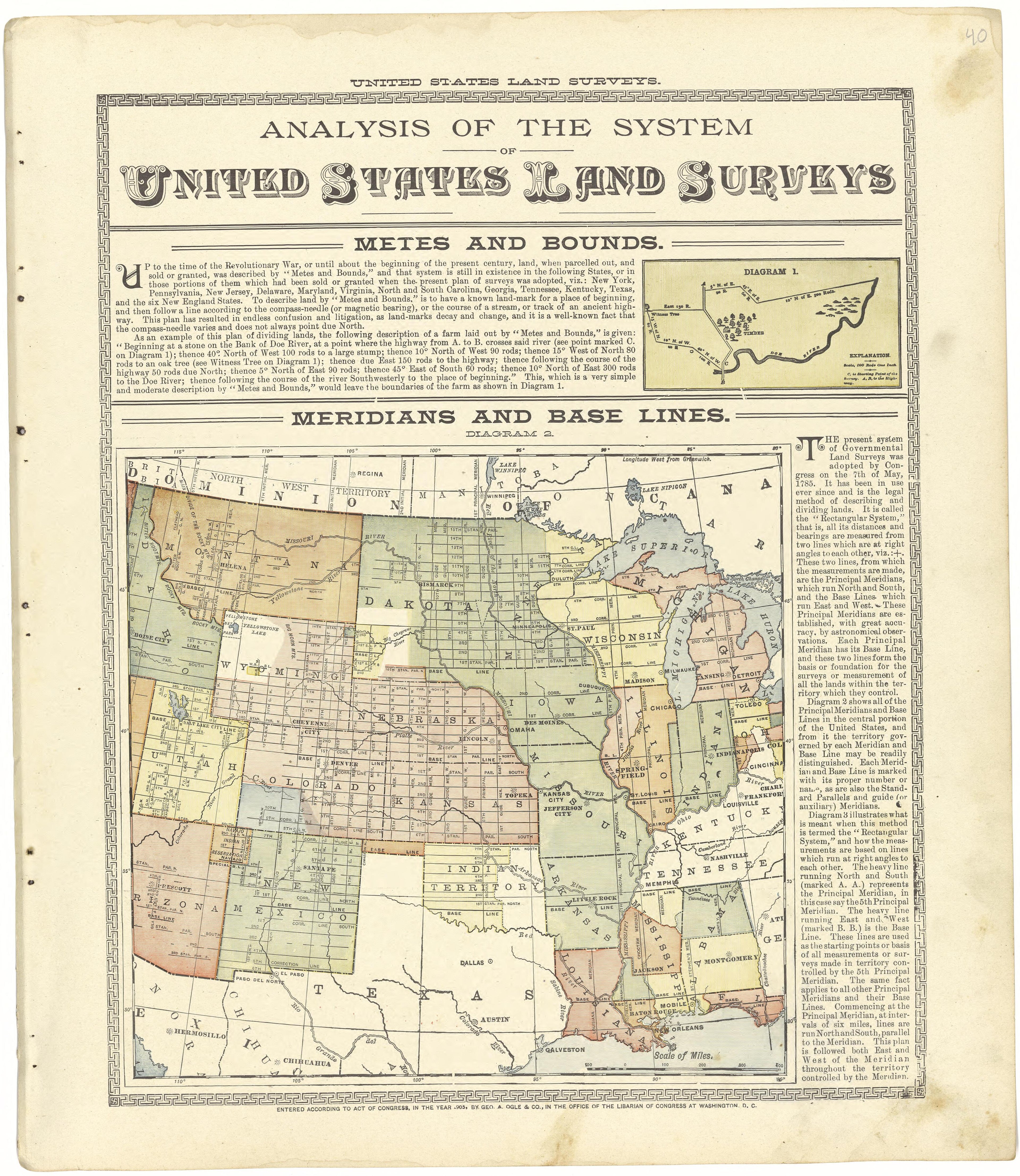 Analysis of the System of United States Land Surveys from Standard Atlas of Seward County, Nebraska : Including a Plat Book of the Villages, Cities and Townships of the County, Map of the State, United States and World, Patrons Directory, Reference Bu... by Relic Map Company