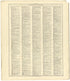 Ancient, Medieval and Modern History from Standard Atlas of Seward County, Nebraska : Including a Plat Book of the Villages, Cities and Townships of the County, Map of the State, United States and World, Patrons Directory, Reference Business … 1908 by Relic Map Company