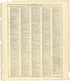 Ancient, Medieval and Modern History from Standard Atlas of Seward County, Nebraska : Including a Plat Book of the Villages, Cities and Townships of the County, Map of the State, United States and World, Patrons Directory, Reference Business … 1908 by Relic Map Company