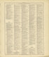 Chronological Arrangement of Ancient, Medieval and Modern History Continued from Standard Atlas of Crawford County, Iowa : Including a Plat Book of the Villages, Cities and Townships of the County, Map of the State, United States and World, Patrons Di... by Relic Map Company