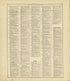 Chronological Arrangement of Ancient, Medieval and Modern History Continued from Standard Atlas of Crawford County, Iowa : Including a Plat Book of the Villages, Cities and Townships of the County, Map of the State, United States and World, Patrons Di... by Relic Map Company
