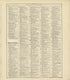 Chronological Arrangement of Ancient, Medieval and Modern History Continued from Standard Atlas of Crawford County, Iowa : Including a Plat Book of the Villages, Cities and Townships of the County, Map of the State, United States and World, Patrons Di... by Relic Map Company