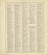 Chronological Arrangement of Ancient, Medieval and Modern History Continued from Standard Atlas of Crawford County, Iowa : Including a Plat Book of the Villages, Cities and Townships of the County, Map of the State, United States and World, Patrons Di... by Relic Map Company