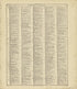 Chronological Arrangement of Ancient, Medieval and Modern History Continued from Standard Atlas of Crawford County, Iowa : Including a Plat Book of the Villages, Cities and Townships of the County, Map of the State, United States and World, Patrons Di... by Relic Map Company