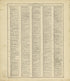 Chronological Arrangement of Ancient, Medieval and Modern History Continued from Standard Atlas of Crawford County, Iowa : Including a Plat Book of the Villages, Cities and Townships of the County, Map of the State, United States and World, Patrons Di... by Relic Map Company