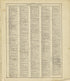 Chronological Arrangement of Ancient, Medieval and Modern History Continued from Standard Atlas of Crawford County, Iowa : Including a Plat Book of the Villages, Cities and Townships of the County, Map of the State, United States and World, Patrons Di... by Relic Map Company