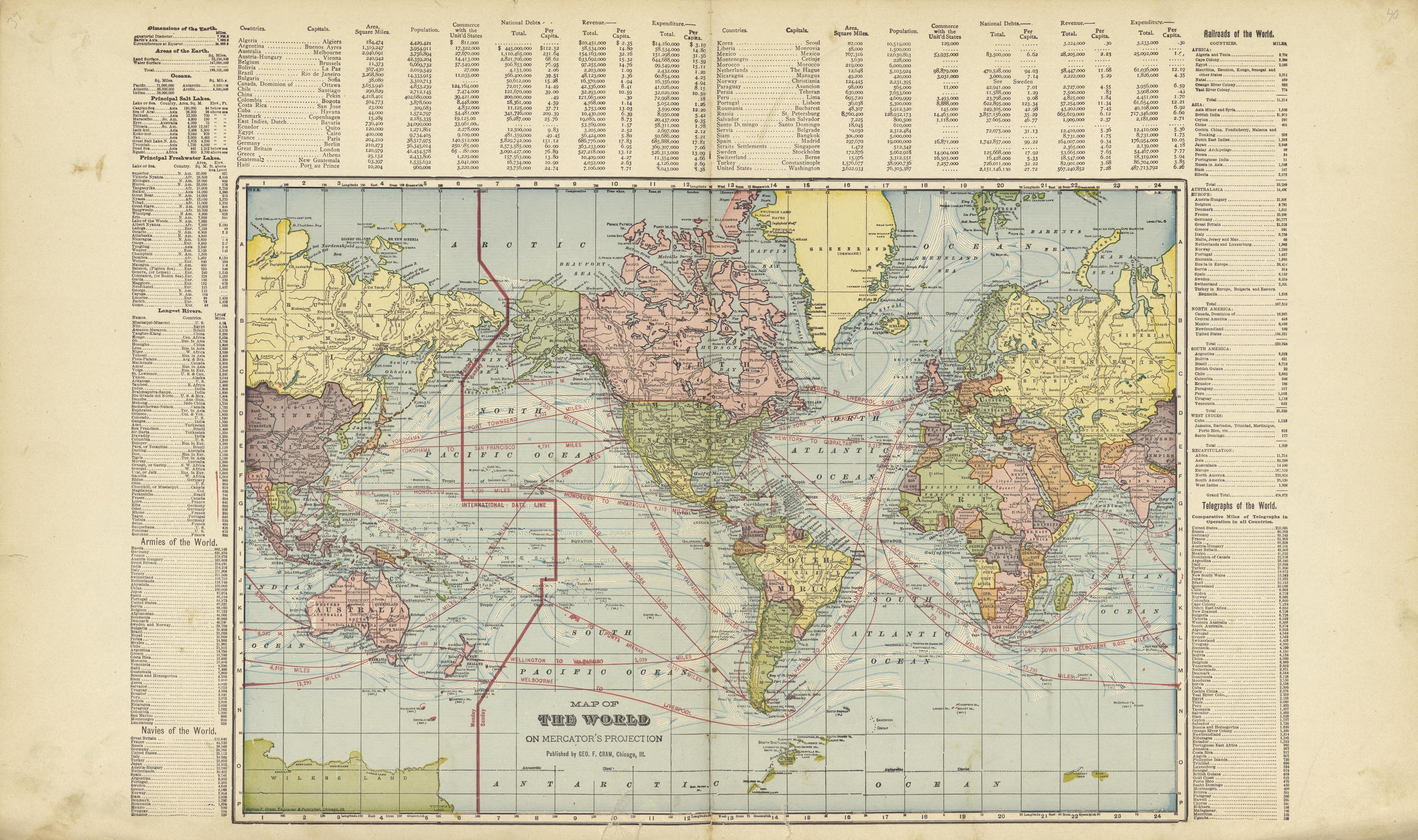 Map of the World from Standard Atlas of Crawford County, Iowa : Including a Plat Book of the Villages, Cities and Townships of the County, Map of the State, United States and World, Patrons Directory, Reference Business … 1908 by Relic Map Company