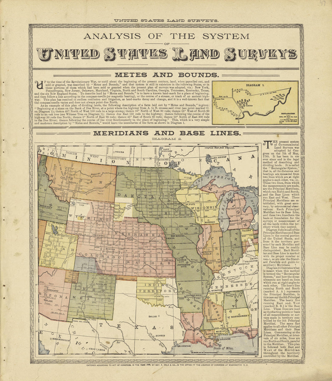 United States Land Surveys Continued from Standard Atlas of Crawford County, Iowa : Including a Plat Book of the Villages, Cities and Townships of the County, Map of the State, United States and World, Patrons Directory, Reference Business … 1908 by Relic Map Company