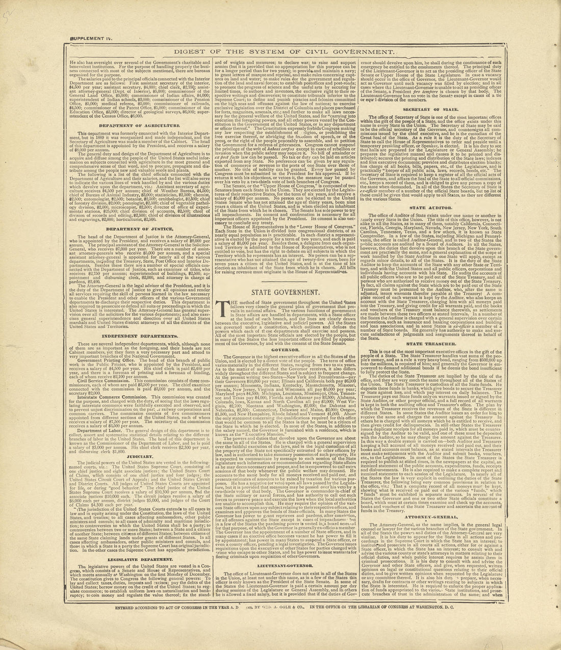 Digest of the System of Civil Government Continued from Standard Atlas of Crawford County, Iowa : Including a Plat Book of the Villages, Cities and Townships of the County, Map of the State, United States and World, Patrons Directory, Reference Busine... by Relic Map Company