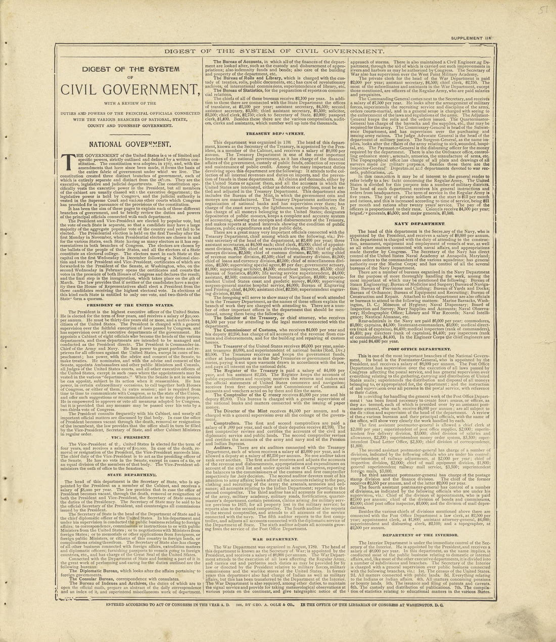Digest of the System of Civil Government from Standard Atlas of Crawford County, Iowa : Including a Plat Book of the Villages, Cities and Townships of the County, Map of the State, United States and World, Patrons Directory, Reference Business … 1908 by Relic Map Company