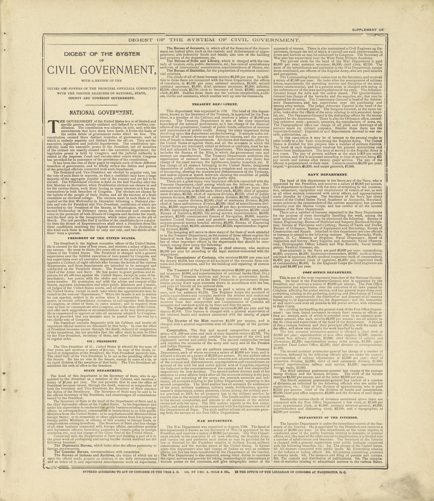 Digest of the System of Civil Government from Standard Atlas of Crawford County, Iowa : Including a Plat Book of the Villages, Cities and Townships of the County, Map of the State, United States and World, Patrons Directory, Reference Business … 1908 by Relic Map Company
