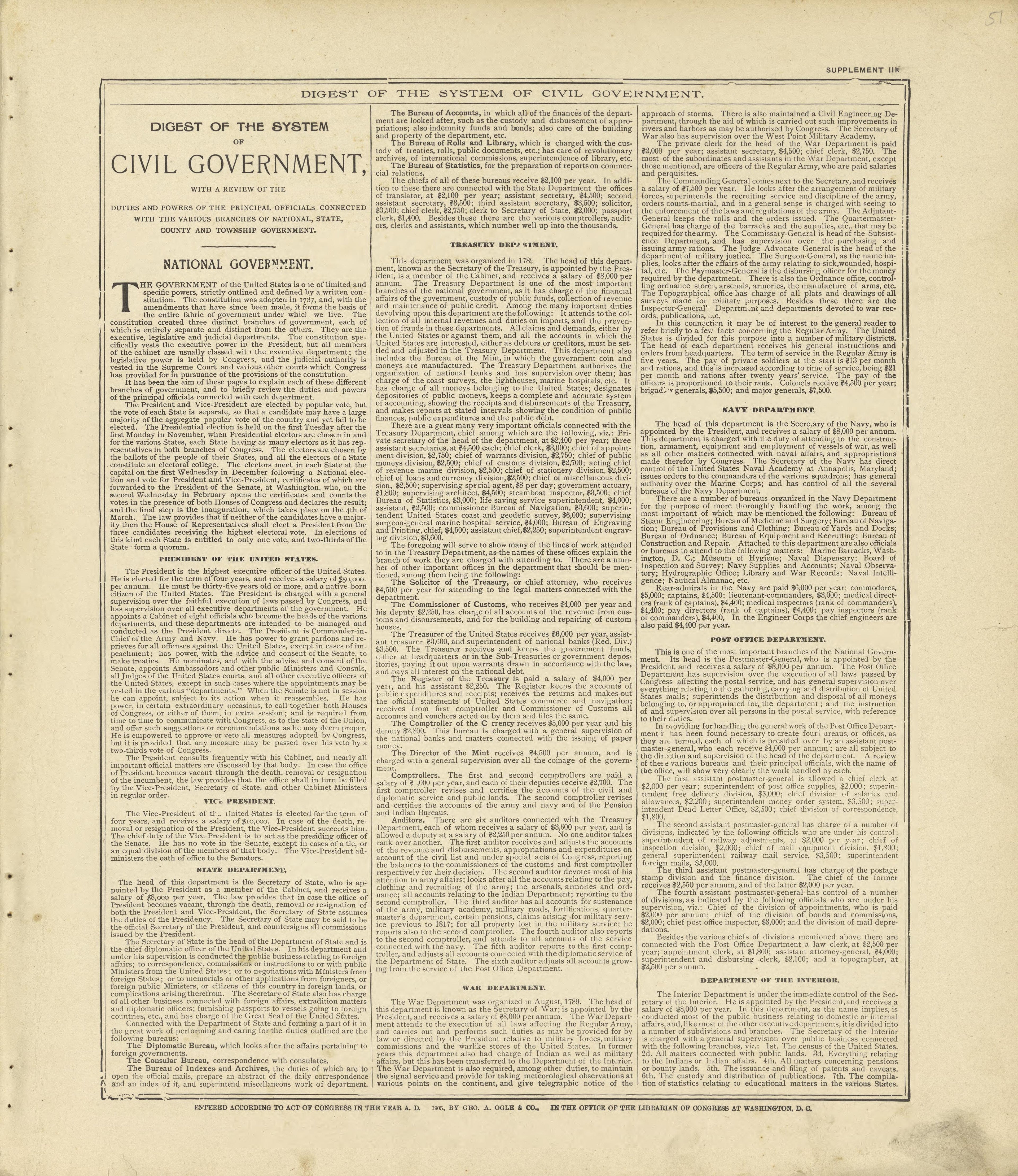 Digest of the System of Civil Government from Standard Atlas of Crawford County, Iowa : Including a Plat Book of the Villages, Cities and Townships of the County, Map of the State, United States and World, Patrons Directory, Reference Business … 1908 by Relic Map Company
