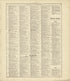 Chronological Arrangement of Ancient, Medieval and Modern History Continued from Standard Atlas of Crawford County, Iowa : Including a Plat Book of the Villages, Cities and Townships of the County, Map of the State, United States and World, Patrons Di... by Relic Map Company