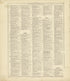 Chronological Arrangement of Ancient, Medieval and Modern History Continued from Standard Atlas of Crawford County, Iowa : Including a Plat Book of the Villages, Cities and Townships of the County, Map of the State, United States and World, Patrons Di... by Relic Map Company