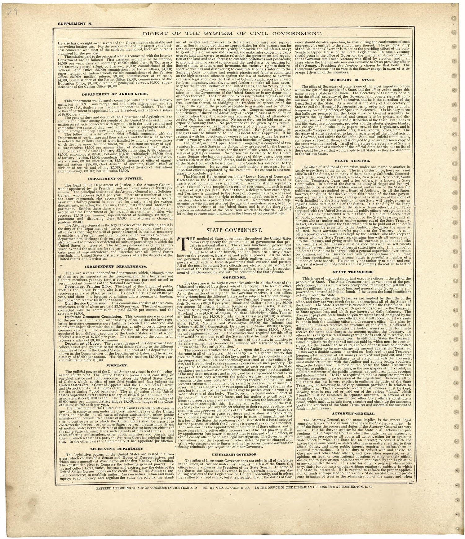 Digest of the System of Civil Government from Standard Atlas of Worth County, Missouri : Including a Plat Book of the Villages, Cities and Townships of the County, Map of the State, United States and World, Patrons Directory, Reference Business … 1902 by Relic Map Company