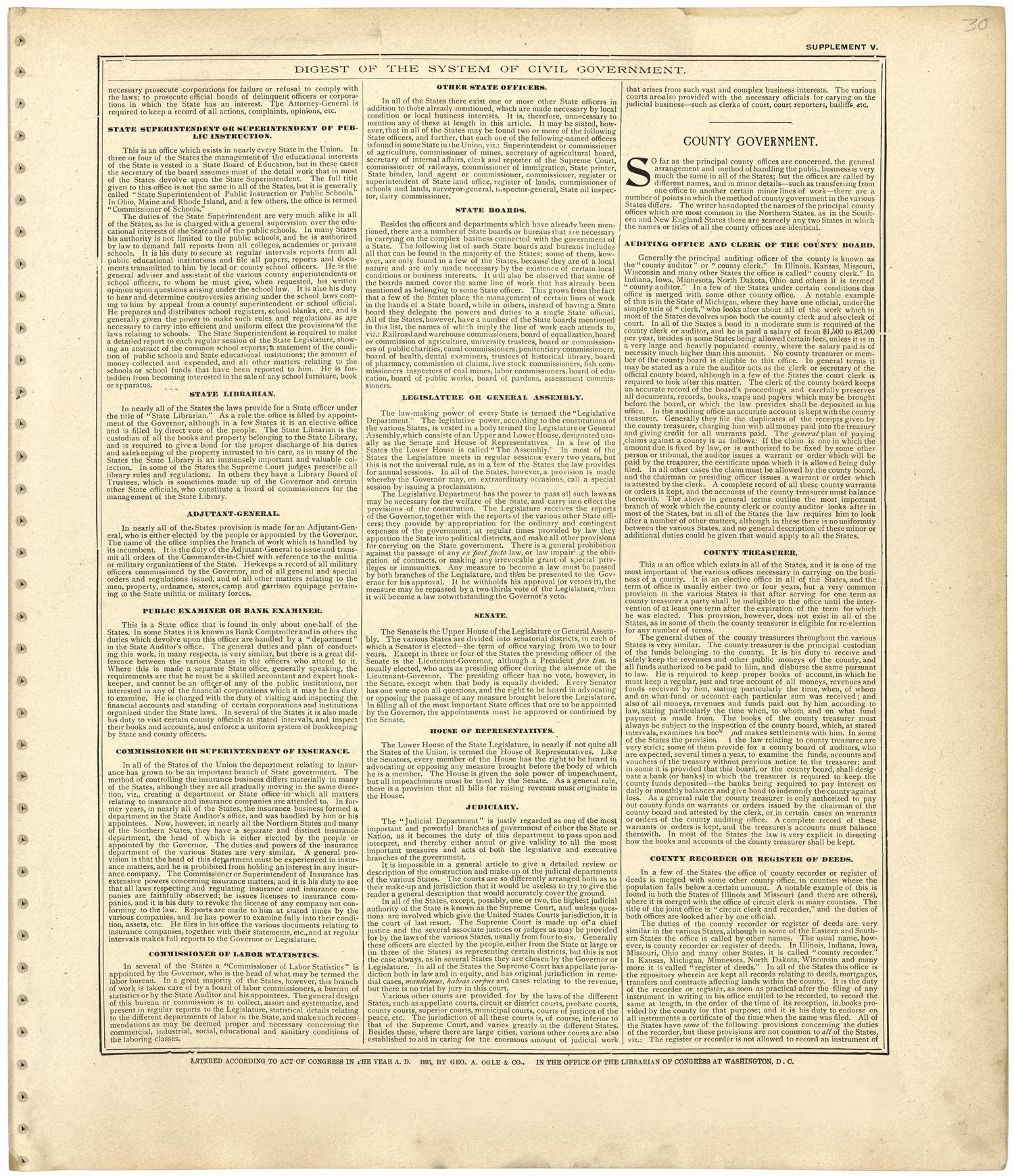 Digest of the System of Civil Government from Standard Atlas of Worth County, Missouri : Including a Plat Book of the Villages, Cities and Townships of the County, Map of the State, United States and World, Patrons Directory, Reference Business … 1902 by Relic Map Company