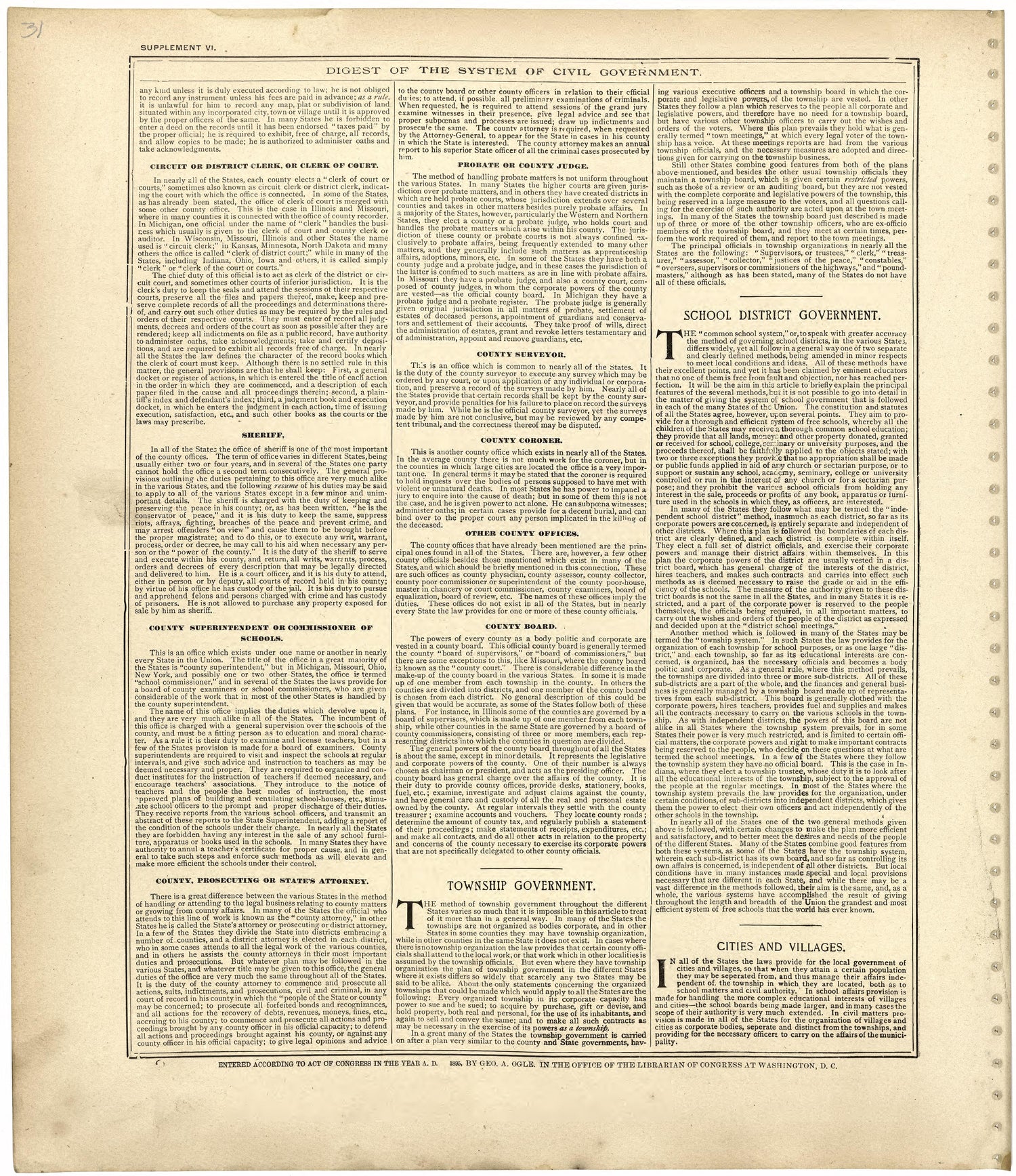 Digest of the System of Civil Government from Standard Atlas of Worth County, Missouri : Including a Plat Book of the Villages, Cities and Townships of the County, Map of the State, United States and World, Patrons Directory, Reference Business … 1902 by Relic Map Company