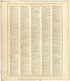 Ancient, Medieval and Modern History from Standard Atlas of Worth County, Missouri : Including a Plat Book of the Villages, Cities and Townships of the County, Map of the State, United States and World, Patrons Directory, Reference Business … 1902 by Relic Map Company