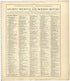 Ancient, Medieval and Modern History from Standard Atlas of Worth County, Missouri : Including a Plat Book of the Villages, Cities and Townships of the County, Map of the State, United States and World, Patrons Directory, Reference Business … 1902 by Relic Map Company