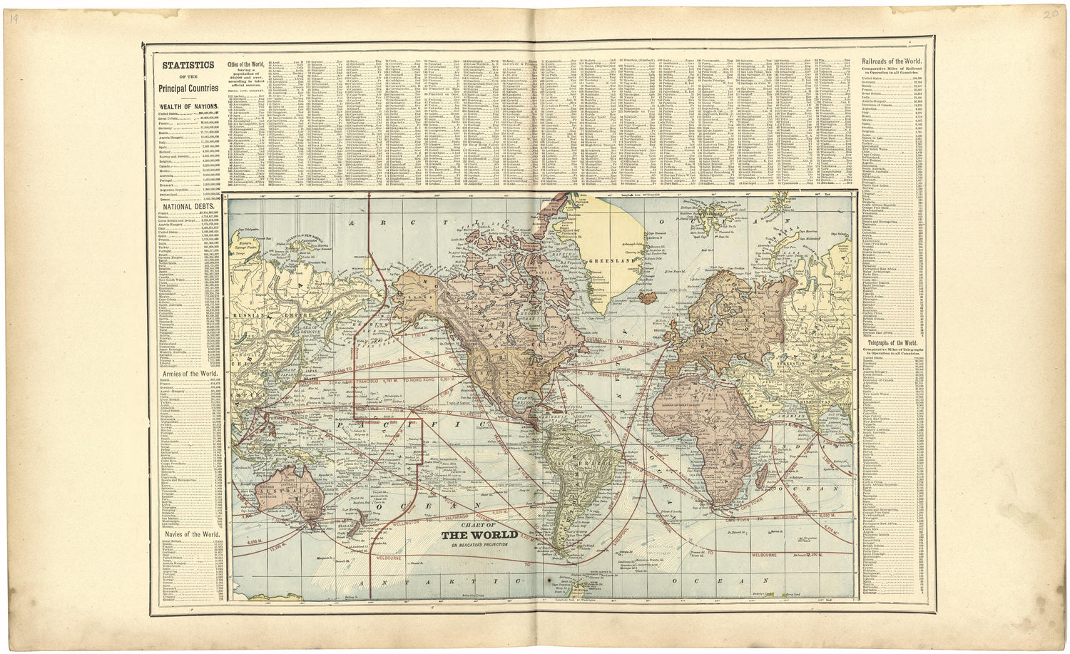 Chart of the World On Mercator&